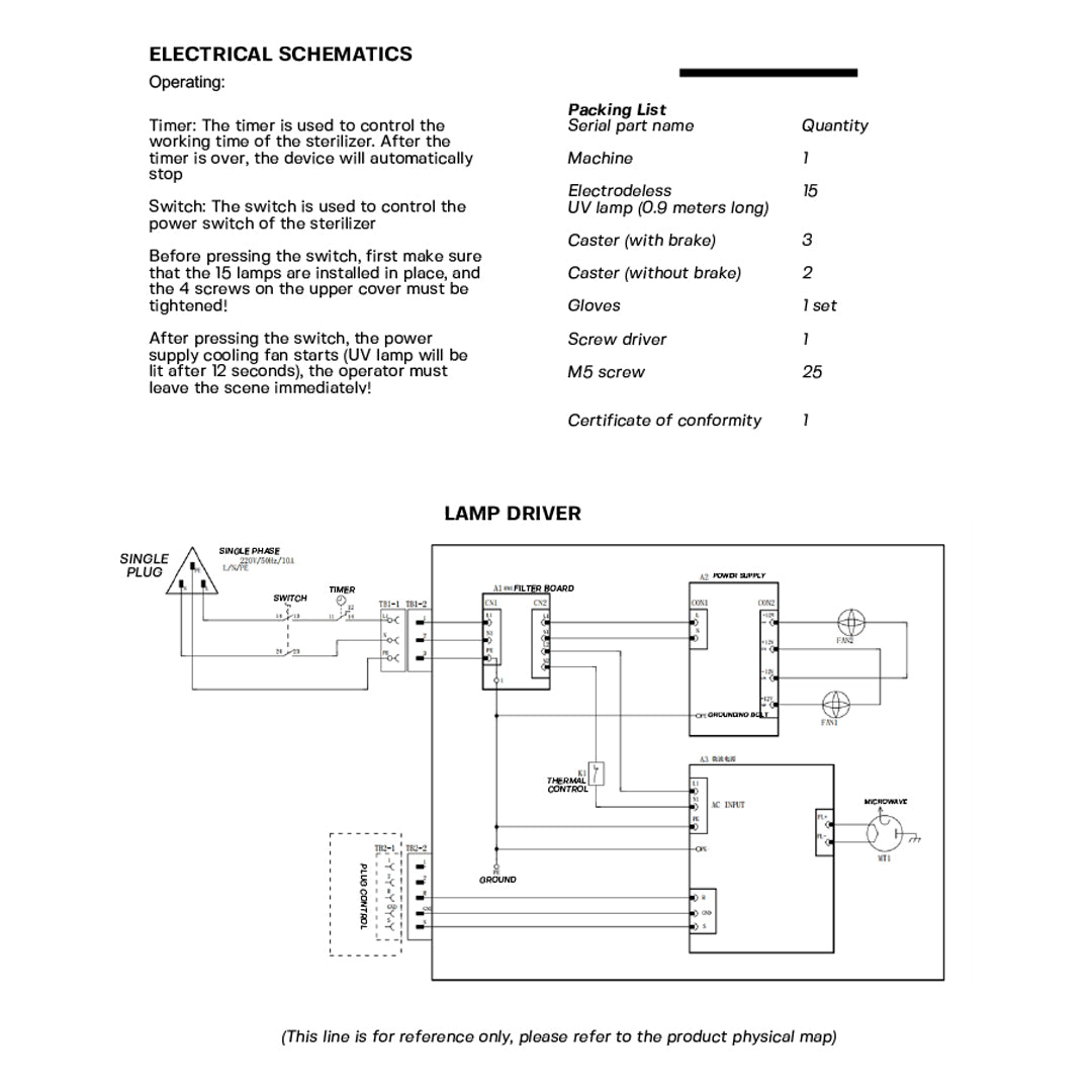 UVC Machine 1kw