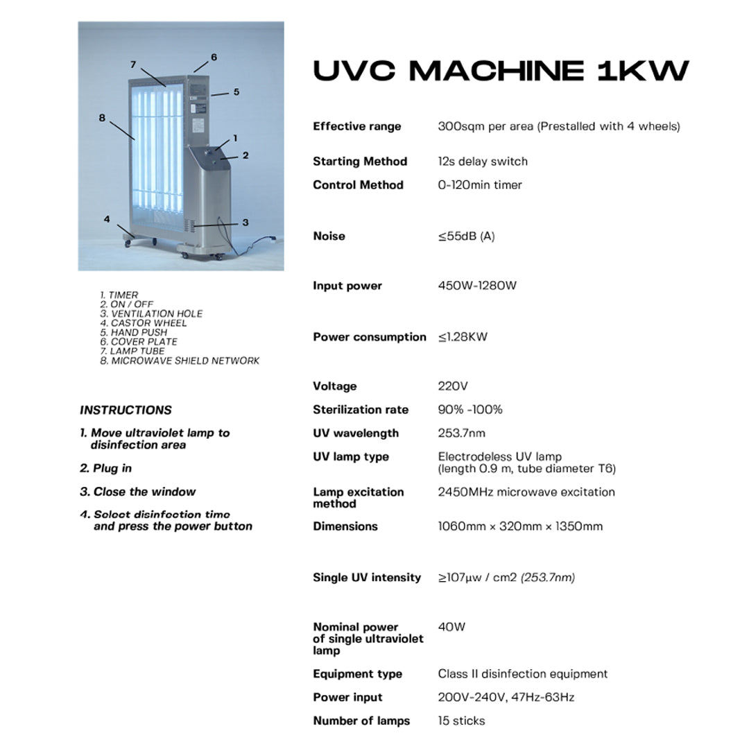 UVC Machine 1kw